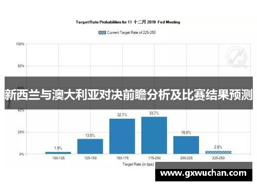 新西兰与澳大利亚对决前瞻分析及比赛结果预测