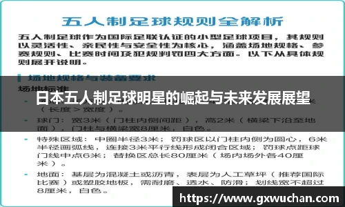 日本五人制足球明星的崛起与未来发展展望